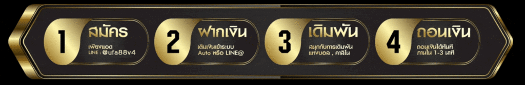 สมัคร5